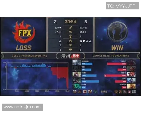 DOTA2灵活性排名新变动FPX团队表现引发广泛关注与讨论