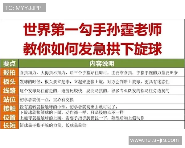 乒乓球的魅力与智慧：深入解析重庆乒乓球队的战术与训练秘诀